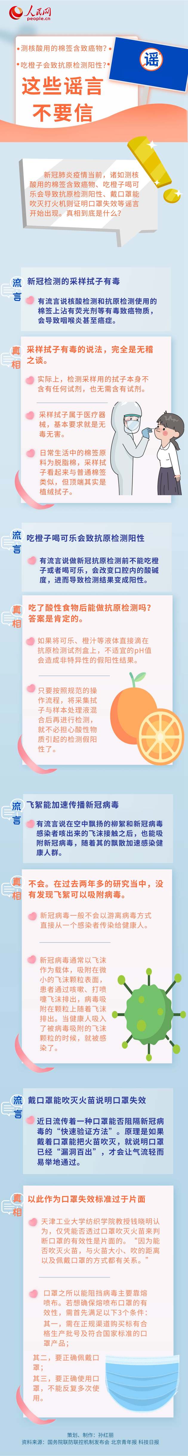 ɘӺ°Գӕ(hu)¿ԭzy@Щ¹{ԡҪ